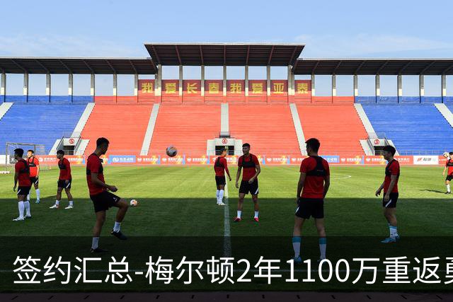 签约汇总-梅尔顿2年1100万重返勇士 哈里斯加盟马刺